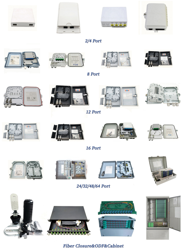 fiber box