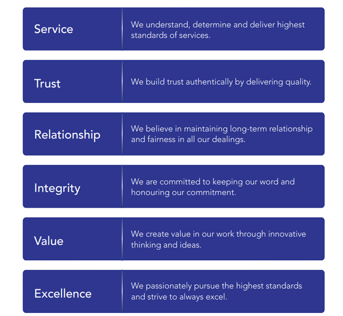 core values